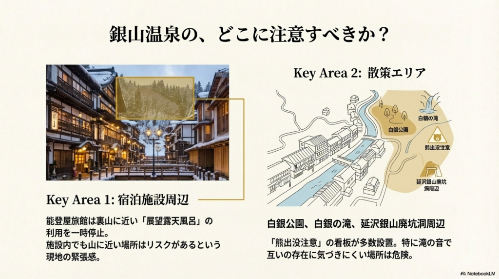 銀山温泉のイラストマップ。能登屋旅館の展望露天風呂周辺、白銀公園、白銀の滝、延沢銀山廃坑洞周辺など、特に注意が必要な場所に「熊出没注意」のアイコンが配置された解説図。