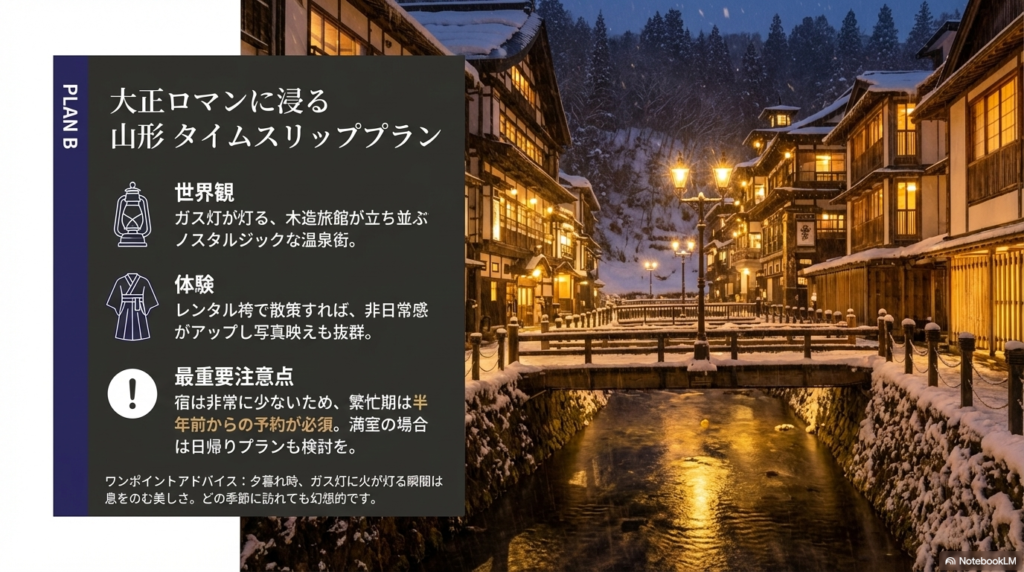 山形・銀山温泉プランの紹介。ガス灯が灯る温泉街、袴での散策、宿の予約が半年目前から必要な注意点を記載。