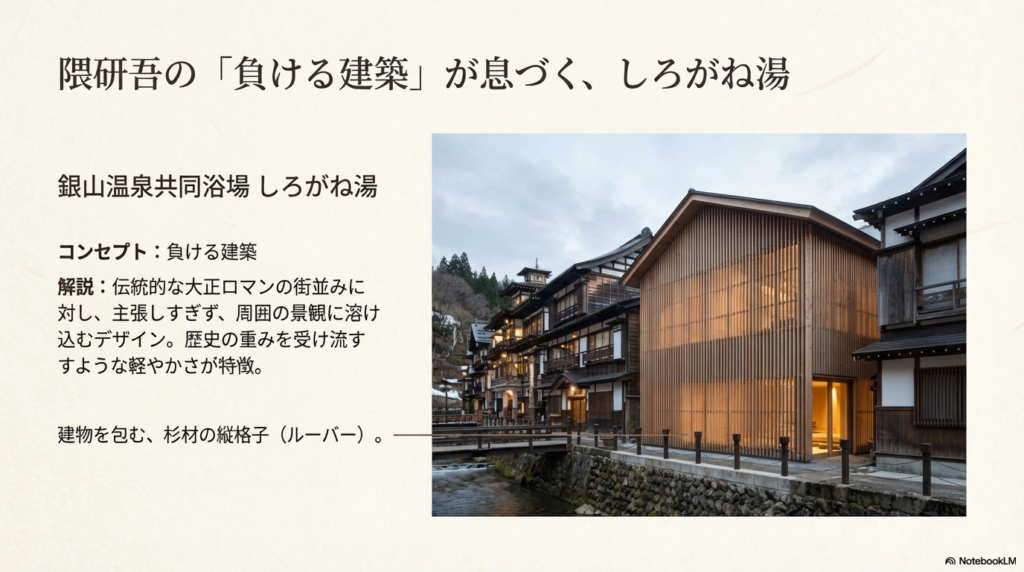 杉材の縦格子(ルーバー)に包まれたモダンな「しろがね湯」の外観写真と、周囲の景観に溶け込む「負ける建築」のコンセプトを解説したスライド。