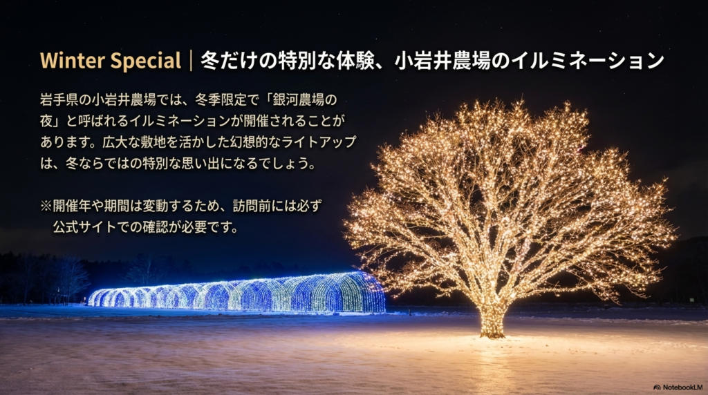 岩手県の小岩井農場で開催される冬季限定イルミネーション「銀河農場の夜」の幻想的な体験を紹介するスライド。