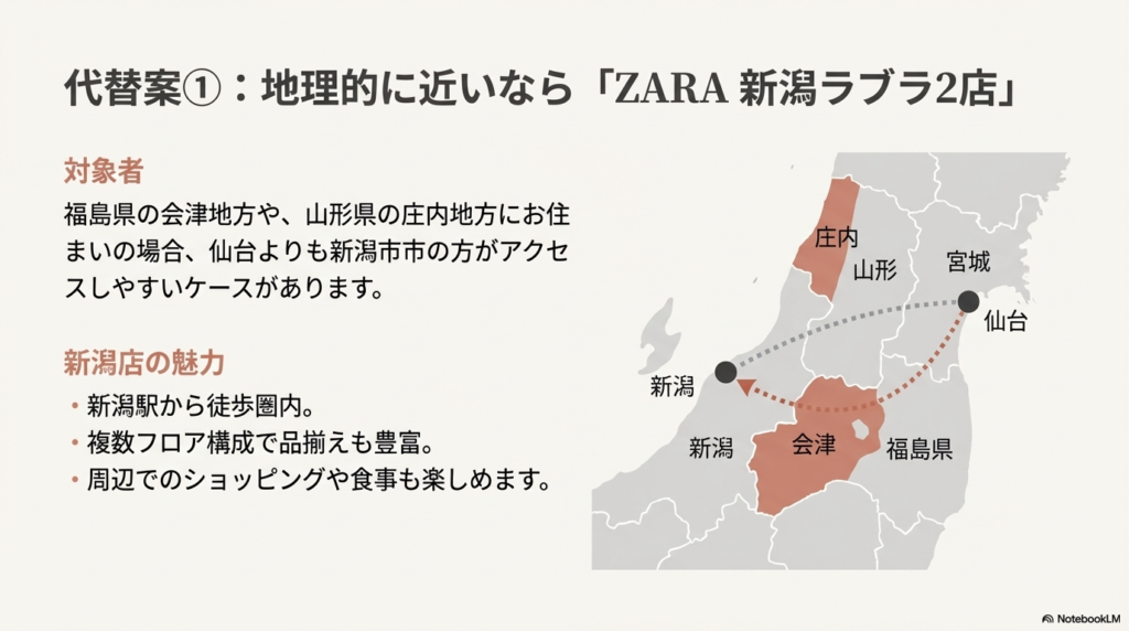 福島県会津地方や山形県庄内地方からは、仙台よりも新潟ラブラ2店の方がアクセスしやすい場合があることを示す地図。