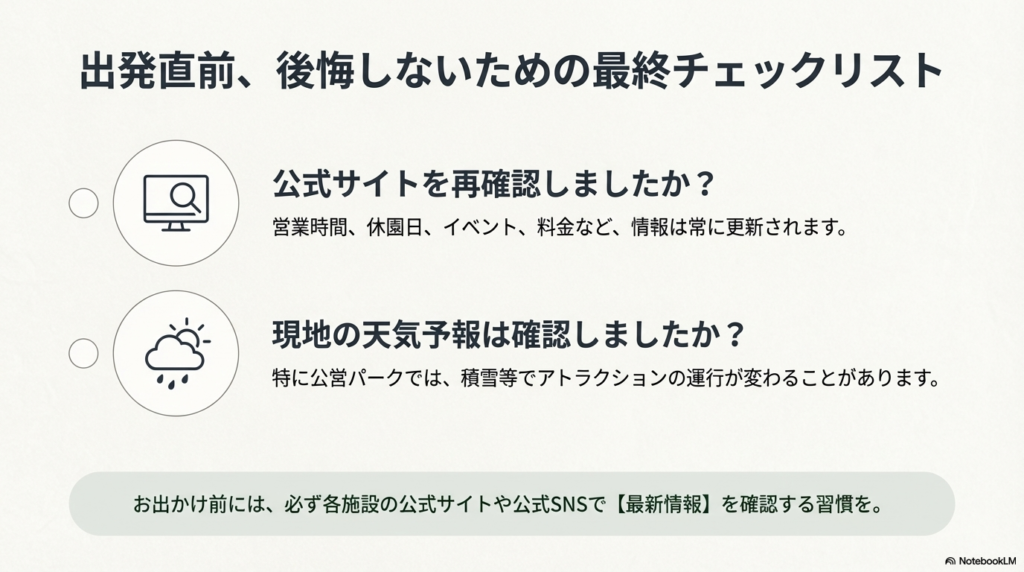出発直前に確認すべき項目として、公式サイトでの最新情報（営業時間・料金）の確認や、現地の天気予報のチェックを促すリスト。