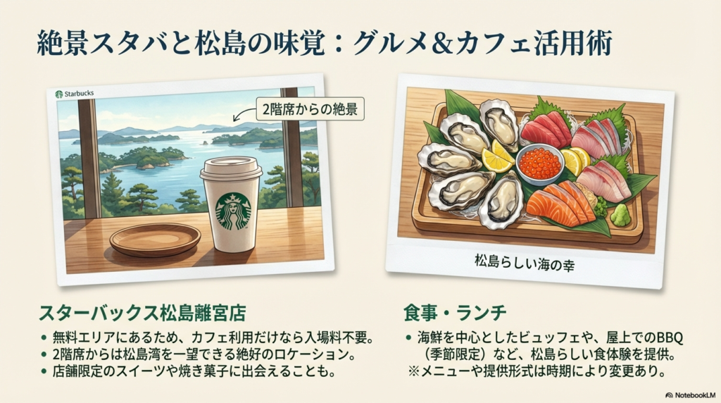 スターバックス2階席から見える松島湾の絶景と、豪華な海鮮盛り合わせのイメージ画像。