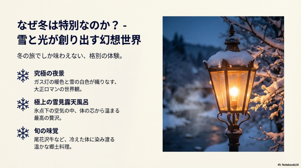 ガス灯の暖色と雪の白色が織りなす大正ロマンの夜景、雪見露天風呂、尾花沢牛などの郷土料理を紹介する冬の魅力解説スライド。