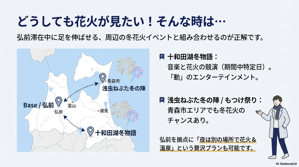 弘前を拠点に足を伸ばせる十和田湖冬物語や浅虫ねぶた冬の陣など、県内の冬花火情報をまとめた地図スライド。