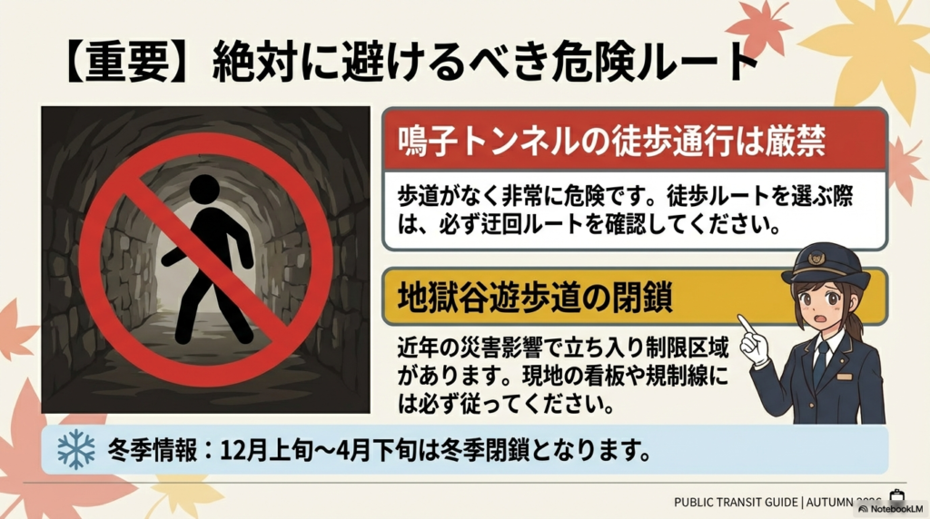 通行禁止マークで鳴子トンネルの徒歩通行の危険性を訴え、地獄谷遊歩道の閉鎖についても警告する注意喚起スライド。