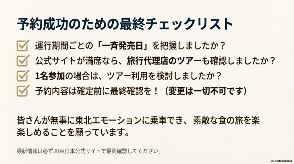一斉発売日の把握、ツアーの確認、1名参加の検討、内容の最終確認をまとめたチェックリスト。