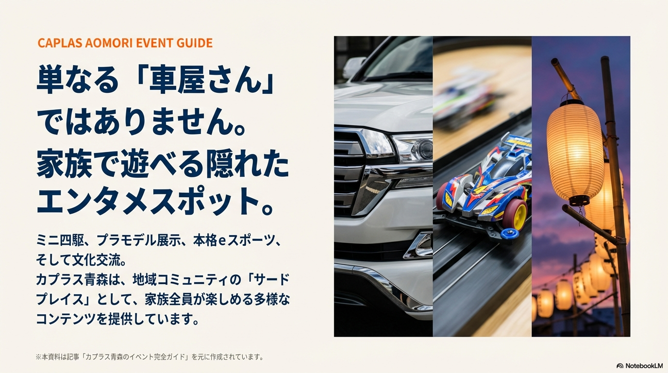 カプラス青森のイベント完全ガイド!家族で楽しむ体験や展示を紹介